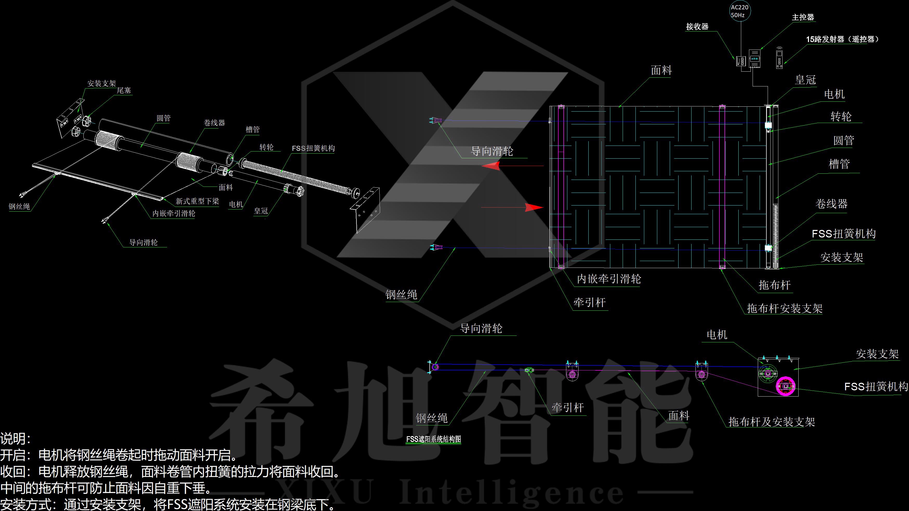 希旭智能內(nèi)蒙古契丹博物館采光頂工程