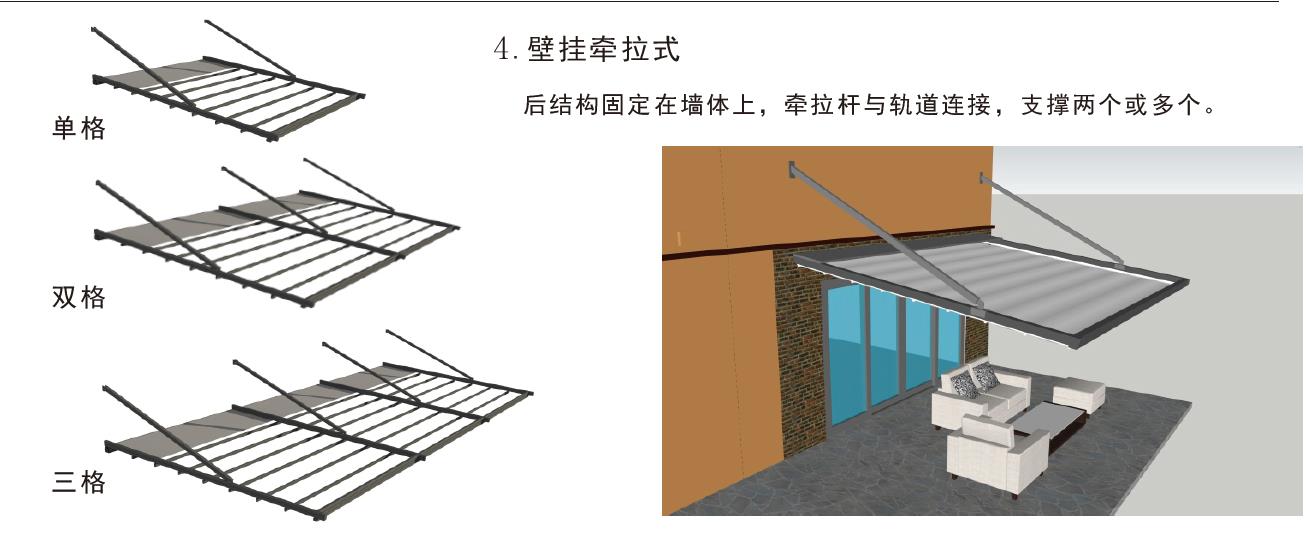 希旭智能折疊篷